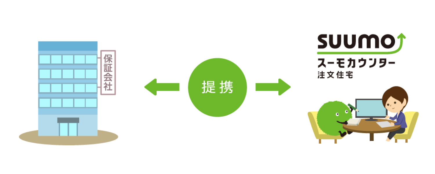 保証会社 - 提携 - スーモカウンター注文住宅