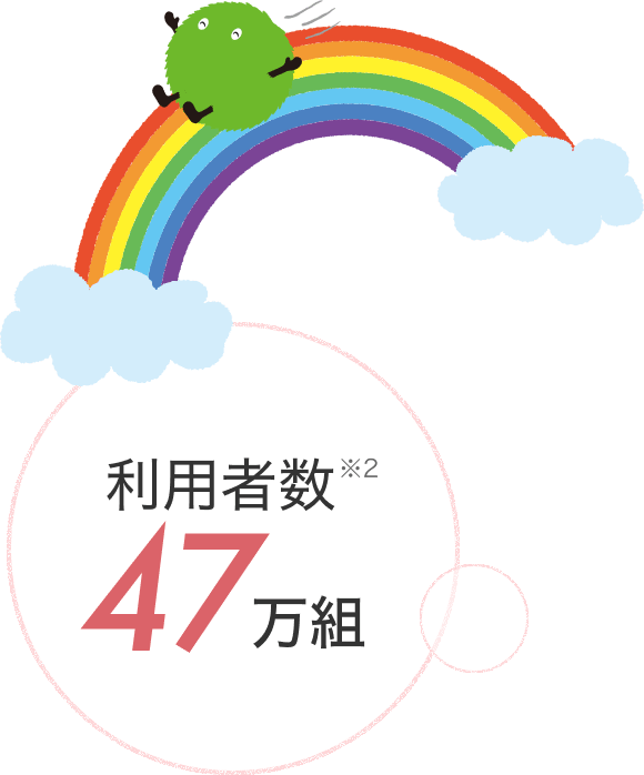 利用者数 47万組 ※2024年3月末時点