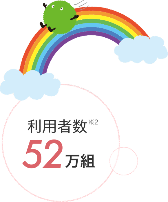 利用者数 52万組 ※2025年3月末時点