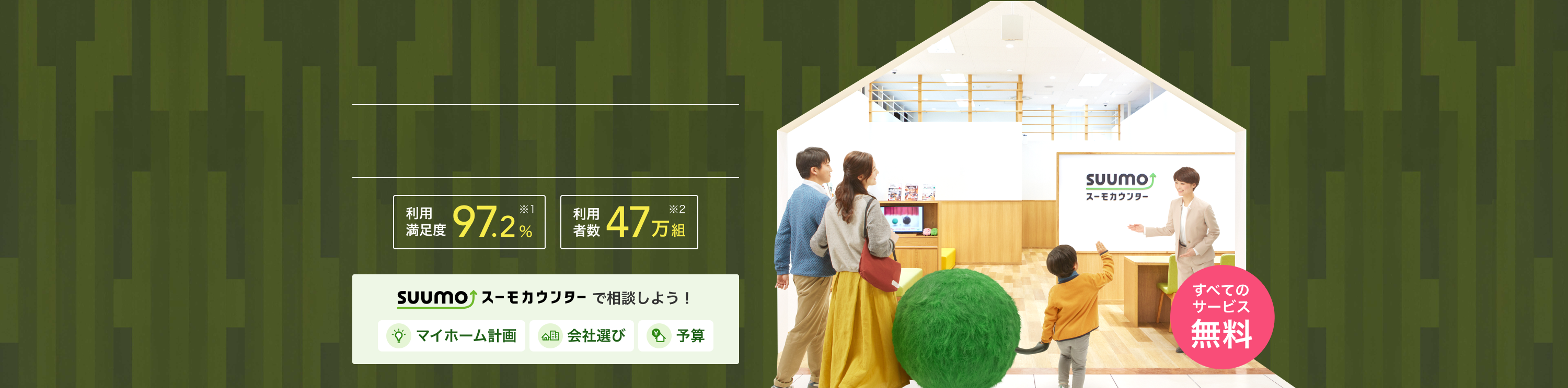 利用満足度 97.2%（※1 スーモカウンターご利用者アンケート／2024年5月 自社調べ）利用者数 47万組（※2 2024年3月末時点） スーモカウンターで相談しよう！マイホーム計画・会社選び・予算