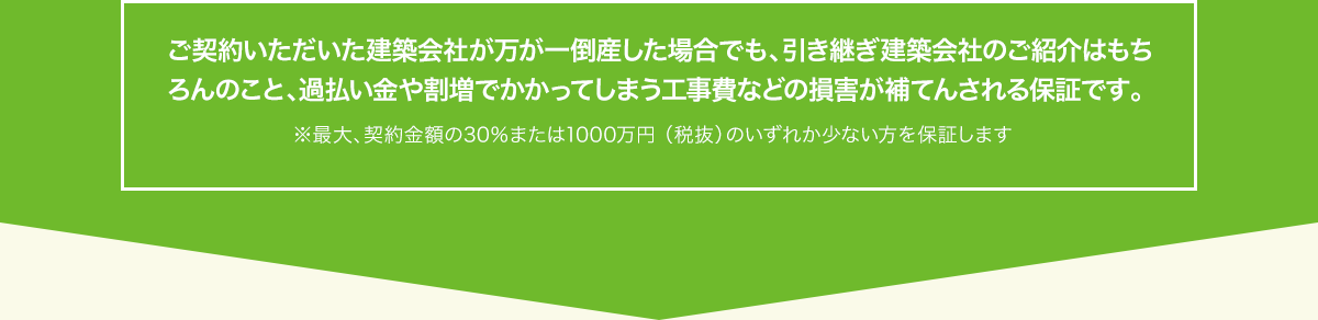 ご契約いただいた建築会社が万が一倒産した場合でも、引き継ぎ建築会社のご紹介はもちろんのこと、過払い金や割増でかかってしまう工事費などの損害が補てんされる保証です。 ※最大、契約金額の30％または1000万円 （税抜）の　いずれか少ない方を保証します