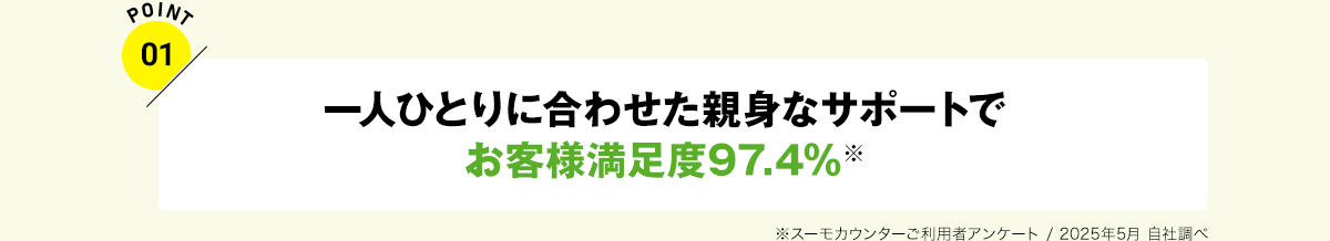 POINT01 一人ひとりに合わせた親身なサポートでお客様満足度97.4％ ※2025年5月 自社調べ
