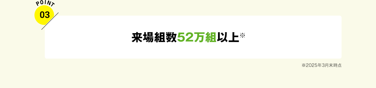 POINT03 来場組数52万組以上 ※2025年3月末時点