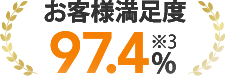 お客様満足度97.4％