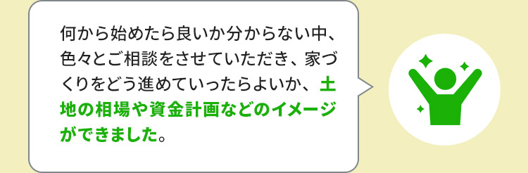 何から始めたら良いか分からない中、色々とご相談をさせていただき、家づくりをどう進めていったらよいか、土地の相場や資金計画などのイメージができました。