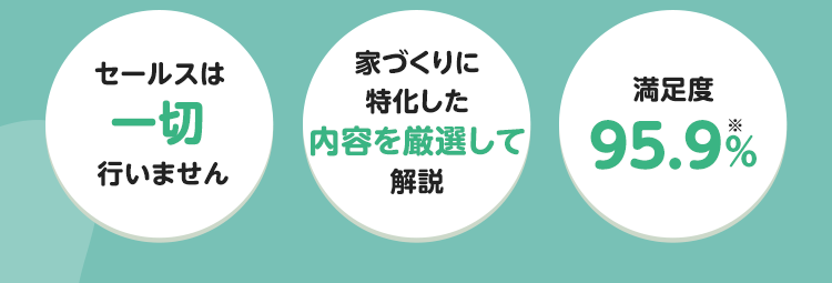 セールスは一切行いません 家づくりに特化した内容を厳選して解説 満足度95.9%