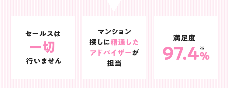 セールスは一切行いません マンション探しに精通したアドバイザーが担当 満足度97.4% ※スーモカウンター ご利用者アンケート/2025年5月 自社調べ