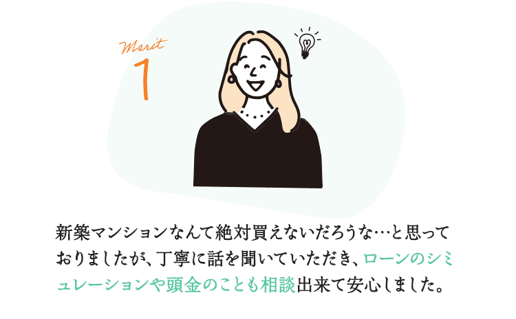 Merit1 新築マンションなんて絶対買えないだろうな…と思っておりましたが、丁寧に話を聞いていただき、ローンのシミュレーションや頭金のことも相談出来て安心しました。