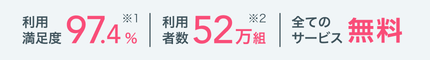 利用満足度97.4% 利用者数52万組 全てのサービス無料